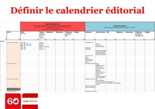 Définir le calendrier éditorial 
 