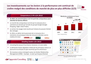 Les investissements sur les leviers à la performance ont continué de
croître malgré des conditions de marché de plus en plus difficiles (2/2)                                                                     Performance




                   Comparateurs (+7% à fin 2012)                               Marché du e-commerce en France
                                                                                          (en Mds€)
  En 2012, les consommateurs ont tiré parti des comparateurs pour
                                                                                                                         +20%
  chercher les bonnes affaires                                                                                                          45
  Le marché des comparateurs est tiré par la croissance du e-                                                    38
                                                                                           31
  commerce et stimulé par l’arrivée du groupe Google (Google             25
  Shopping, Flight, Hotel Finder)
  Le secteur du voyage reste touché par la baisse du pouvoir d’achat
  des ménages
                                                                        2009             2010                 2011                   2012
  En 2013, en dehors de la poursuite de la croissance du e-
                                                                        Source : FEVAD, Nov 2012
  commerce, les principaux relais de croissance attendus sont le
  mobile et le local


                     Emailing (stable à fin 2012)
  L’emailing fait preuve d’une bonne résistance et reste stable
  La démarche d’auto-régulation initiée par les principaux acteurs se
  poursuit et est de plus en plus reconnue par les annonceurs
  De nouveaux acteurs émergent autour du Vendor Relationship
  Management (VRM) – Exemple : la start-up française OneCub
                                                                         OneCub permet à l’internaute de centraliser et de gérer
                                                                                    les mails commerciaux reçus

                                                                                                   Copyright © 2013 Capgemini Consulting. All rights reserved.
                                                                                                                                                           12
 