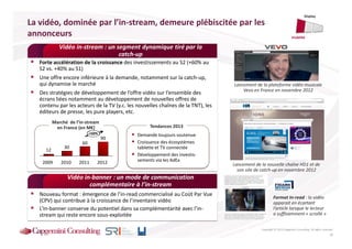 Display

La vidéo, dominée par l’in-stream, demeure plébiscitée par les
annonceurs                                                                                                             Visibilité

             Vidéo in-stream : un segment dynamique tiré par la
                                   catch-up
   Forte accélération de la croissance des investissements au S2 (+60% au
   S2 vs. +40% au S1)
   Une offre encore inférieure à la demande, notamment sur la catch-up,
   qui dynamise le marché                                                         Lancement de la plateforme vidéo musicale
                                                                                      Vevo en France en novembre 2012
   Des stratégies de développement de l’offre vidéo sur l’ensemble des
   écrans liées notamment au développement de nouvelles offres de
   contenu par les acteurs de la TV (y.c. les nouvelles chaînes de la TNT), les
   éditeurs de presse, les pure players, etc.
          Marché de l’in-stream
           en France (en M€)                       Tendances 2013
                            +50%              Demande toujours soutenue
                                   90
                       60                     Croissance des écosystèmes
               30                             tablette et TV connectée
     12
                                              Développement des investis-
    2009     2010     2011     2012           sements via les AdEx
                                                                                  Lancement de la nouvelle chaîne HD1 et de
                                                                                    son site de catch-up en novembre 2012
                Vidéo in-banner : un mode de communication
                        complémentaire à l’in-stream
   Nouveau format : émergence de l’in-read commercialisé au Coût Par Vue
                                                                                                        Format In-read : la vidéo
   (CPV) qui contribue à la croissance de l’inventaire vidéo                                            apparait en écartant
   L’In-banner conserve du potentiel dans sa complémentarité avec l’in-                                 l’article lorsque le lecteur
   stream qui reste encore sous-exploitée                                                               a suffisamment « scrollé »


                                                                                               Copyright © 2013 Capgemini Consulting. All rights reserved.
                                                                                                                                                       16
 