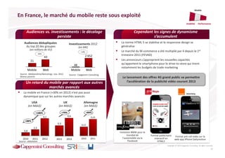 Mobile

En France, le marché du mobile reste sous exploité
                                                                                                                                                   Visibilité     Performance


       Audiences vs. investissements : le décalage                                             Cependant les signes de dynamisme
                        persiste                                                                         s’accumulent
     Audiences dédupliquées                        Investissements 2012             La norme HTML 5 se stabilise et le responsive design se
      du top 20 des groupes                                 (en M€)                 généralise
           (en millions de VU)
                                                                 1,8%               Le marché du M-commerce a été multiplié par 4 depuis le 1er
                     49%
                                                                        2 652       trimestre 2011 (FEVAD)
                            43
           21                                                                       Les annonceurs s’approprient les nouvelles capacités
                                                         48                         qu’apportent le smartphone pour le drive-to-store qui tirent
                                                                                    notamment les budgets de trade marketing
        Mobile             Web                          Mobile          Web
 Source : Médiamétrie/Netratings, nov. 2012        Source : Capgemini Consulting
 Niveau parents                                                                      Le lancement des offres 4G grand public va permettre
      Un retard du mobile par rapport aux autres                                        l’accélération de la publicité vidéo courant 2013
                   marchés avancés
    La mobile en France (+30% en 2012) n’est pas aussi
    dynamique que sur les autres marchés avancés
             USA                          UK                       Allemagne
          (en Mds$)                   (en Mds$)                    (en Mds$)

                +180%                      +70%                         +84%
                           4,1                    0,6                      0,23
     +88%
                                     0,3                         0,12
              1,5
    0,8                                                                            Invitation BMW pour le
                                                                                          mondial de        Format publicitaire      Format pré-roll vidéo sur la
   2010      2011          2012     2011      2012               2010      2011       l’automobile via la      interactif en        web-app iPhone Dailymotion
Source : eMarketer                                                                         Passbook               HTML5
                                                                                                                           Copyright © 2013 Capgemini Consulting. All rights reserved.
                                                                                                                                                                                   22
 