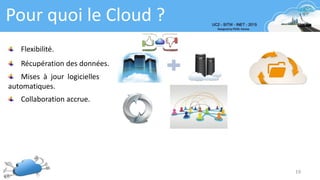 19
Pour quoi le Cloud ?
Flexibilité.
Récupération des données.
Mises à jour logicielles
automatiques.
Collaboration accrue.
 