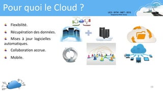 19
Pour quoi le Cloud ?
Flexibilité.
Récupération des données.
Mises à jour logicielles
automatiques.
Collaboration accrue.
Mobile.
 