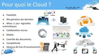 19
Pour quoi le Cloud ?
Flexibilité.
Récupération des données.
Mises à jour logicielles
automatiques.
Collaboration accrue.
Mobile.
Contrôle des documents.
Compétitivité.
Absence de frais d'investissement.
 