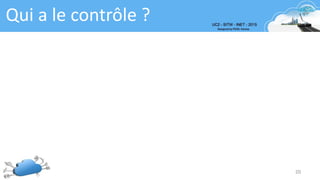 Qui a le contrôle ?
20
 
