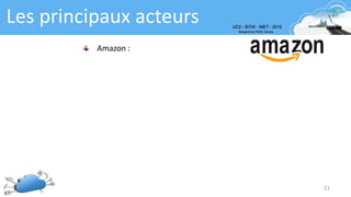 Les principaux acteurs
21
Amazon :
 