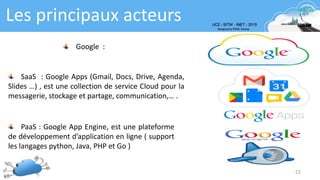 Les principaux acteurs
22
Google :
SaaS : Google Apps (Gmail, Docs, Drive, Agenda,
Slides …) , est une collection de service Cloud pour la
messagerie, stockage et partage, communication,… .
PaaS : Google App Engine, est une plateforme
de développement d’application en ligne ( support
les langages python, Java, PHP et Go )
 