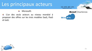 Les principaux acteurs
23
Microsoft:
L’un des seuls acteurs au niveau mondial à
proposer des offres sur les trois modèles SaaS, PaaS
et IaaS.
 