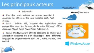 Les principaux acteurs
23
Microsoft:
L’un des seuls acteurs au niveau mondial à
proposer des offres sur les trois modèles SaaS, PaaS
et IaaS.
PaaS : Windows Azure, offre la possibilité de migrer une
application existante ou d’en développer dans différents
langages de programmation dont .NET, Rubis, Python, Java
ou PHP
SaaS : Offices 365, propose des applications web
compatibles avec les formats de la suite Microsoft Office
classique (Word, Excel, PowerPoint, Publisher…).
 