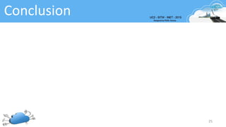 Conclusion
25
 