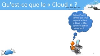 5
Qu'est-ce que le « Cloud » ?
Aujourd'hui, il
semble que tout
se passe « dans
le Cloud ». Mais
comment définir
ce concept ?
 