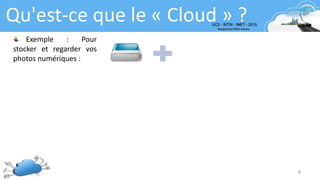 6
Qu'est-ce que le « Cloud » ?
Exemple : Pour
stocker et regarder vos
photos numériques :
 