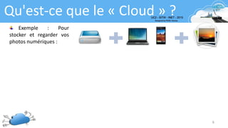 6
Qu'est-ce que le « Cloud » ?
Exemple : Pour
stocker et regarder vos
photos numériques :
 