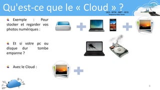 6
Qu'est-ce que le « Cloud » ?
Exemple : Pour
stocker et regarder vos
photos numériques :
Avec le Cloud :
Et si votre pc ou
disque dur tombe
empanne ?
 