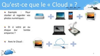 6
Qu'est-ce que le « Cloud » ?
Exemple : Pour
stocker et regarder vos
photos numériques :
Avec le Cloud :
Et si votre pc ou
disque dur tombe
empanne ?
 