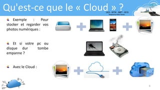 6
Qu'est-ce que le « Cloud » ?
Exemple : Pour
stocker et regarder vos
photos numériques :
Avec le Cloud :
Et si votre pc ou
disque dur tombe
empanne ?
 