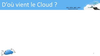 7
D’où vient le Cloud ?
 
