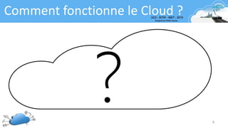 9
Comment fonctionne le Cloud ?
 