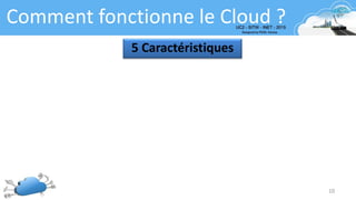 10
Comment fonctionne le Cloud ?
5 Caractéristiques
 