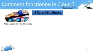 10
Comment fonctionne le Cloud ?
5 Caractéristiques
 