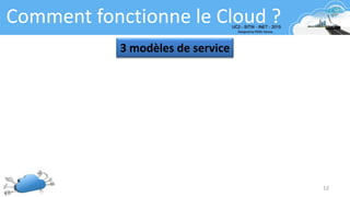 12
Comment fonctionne le Cloud ?
3 modèles de service
 