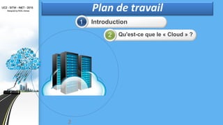 Plan de travail
1
2
Introduction
Qu'est-ce que le « Cloud » ?
2
 