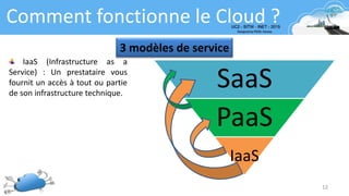 SaaS
PaaS
IaaS
12
Comment fonctionne le Cloud ?
3 modèles de service
IaaS (Infrastructure as a
Service) : Un prestataire vous
fournit un accès à tout ou partie
de son infrastructure technique.
 