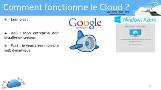 13
Comment fonctionne le Cloud ?
IaaS : Mon entreprise doit
installer un serveur.
PaaS : Je veux créer mon site
web dynamique.
Exemples :
 