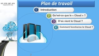 Plan de travail
1
2
3
4
Introduction
Qu'est-ce que le « Cloud » ?
D’où vient le Cloud ?
Comment fonctionne le Cloud ?
2
 