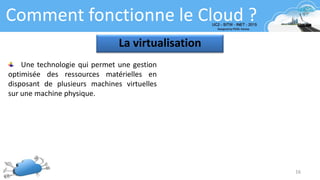 16
Comment fonctionne le Cloud ?
La virtualisation
Une technologie qui permet une gestion
optimisée des ressources matérielles en
disposant de plusieurs machines virtuelles
sur une machine physique.
 
