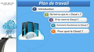 Plan de travail
1
2
3
4
5
Introduction
Qu'est-ce que le « Cloud » ?
D’où vient le Cloud ?
Comment fonctionne le Cloud ?
Pour quoi le Cloud ?
2
 