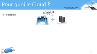 19
Pour quoi le Cloud ?
Flexibilité.
 
