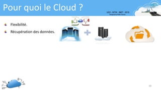 19
Pour quoi le Cloud ?
Flexibilité.
Récupération des données.
 
