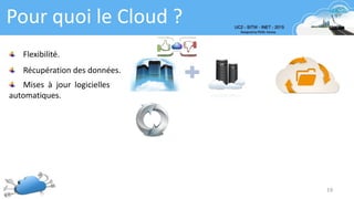 19
Pour quoi le Cloud ?
Flexibilité.
Récupération des données.
Mises à jour logicielles
automatiques.
 