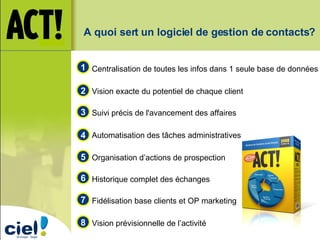 A quoi sert un logiciel de gestion de contacts? Centralisation de toutes les infos dans 1 seule base de données  Vision exacte du potentiel de chaque client  Suivi précis de l'avancement des affaires  Automatisation des tâches administratives Organisation d’actions de prospection  Historique complet des échanges  Fidélisation base clients et OP marketing Vision prévisionnelle de l’activité 1 2 3 4 5 6 7 8 