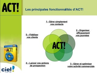 1 - Gérer simplement vos contacts 2 - Organiser  efficacement vos journées   3 - Gérer et optimiser votre activité commerciale 4 – Lancer vos actions de prospection Les principales fonctionnalités d’ACT! 5 – Fidéliser vos clients 