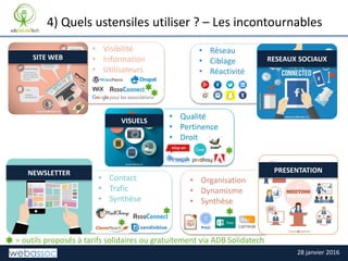 28 janvier 2016
4) Quels ustensiles utiliser ? – Les incontournables
SITE WEB RESEAUX SOCIAUX
NEWSLETTER
VISUELS
PRESENTATION
• Visibilité
• Information
• Utilisateurs
• Contact
• Trafic
• Synthèse
• Réseau
• Ciblage
• Réactivité
• Qualité
• Pertinence
• Droit
• Organisation
• Dynamisme
• Synthèse
= outils proposés à tarifs solidaires ou gratuitement via ADB Solidatech
 