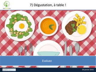 28 janvier 2016
TITRE DE LA SLIDE7) Dégustation, à table !
Evaluez
 