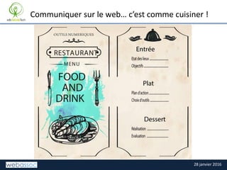 28 janvier 2016
TITRE DE LA SLIDE
Communiquer sur le web… c’est comme cuisiner !
 