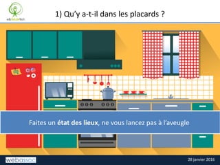28 janvier 2016
TITRE DE LA SLIDE
1) Qu’y a-t-il dans les placards ?
Faites un état des lieux, ne vous lancez pas à l’aveugle
 