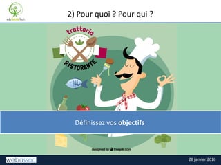 28 janvier 2016
TITRE DE LA SLIDE
2) Pour quoi ? Pour qui ?
Définissez vos objectifs
 