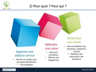 28 janvier 2016
TITRE DE LA SLIDE
2) Pour quoi ? Pour qui ?
Apporter une
aide/un service
Défendre
une cause
Déclencher
une action
• Recruter/fidéliser des
bénévoles, adhérents,
salariés
• Mobiliser des
partenaires, des
donateurs
• Informer/
sensibiliser
• Affirmer son
engagement• Rentrer en contact avec
son public bénéficiaire;
• L’accompagner
 