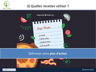 28 janvier 2016
TITRE DE LA SLIDE
3) Quelles recettes utiliser ?
Définissez votre plan d’action
 