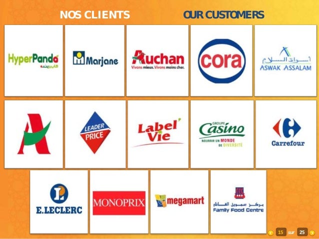 Presentation Agro Food Industrie