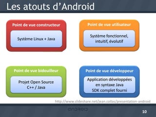 Les atouts d’Android




           http://www.slideshare.net/jean.collas/presentation-android

                                                                10
 