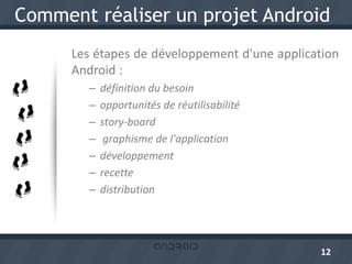 Comment réaliser un projet Android
      Les étapes de développement d'une application
      Android :
        –   définition du besoin
        –   opportunités de réutilisabilité
        –   story-board
        –    graphisme de l'application
        –   développement
        –   recette
        –   distribution




                                               12
 
