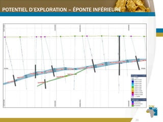 20
POTENTIEL D’EXPLORATION – ÉPONTE INFÉRIEURE
 