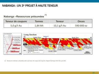 22
Nabanga –Ressources présumées
(1)
Teneur de coupure Tonnes Teneur Onces
5,0 g/t Au 1,84 Mt 10,1 g/t Au 590 000 oz
(1) Ressources minérales présumées selon une teneur de coupure de 5,0 g/t Au. Rapport technique NI 43-101, juin 2015
NABANGA : UN 3e PROJET À HAUTE TENEUR
 