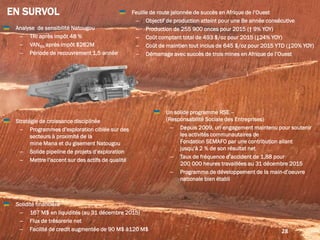 THE GRADE
MAKING
EN SURVOL
Solidité financière
– 167 M$ en liquidités (au 31 décembre 2015)
– Flux de trésorerie net
– Facilité de credit augmentée de 90 M$ à120 M$ 28
Stratégie de croissance disciplinée
– Programmes d’exploration ciblée sur des
secteurs à proximité de la
mine Mana et du gisement Natougou
– Solide pipeline de projets d’exploration
– Mettre l’accent sur des actifs de qualité
Feuille de route jalonnée de succès en Afrique de l’Ouest
– Objectif de production atteint pour une 8e année consécutive
– Production de 255 900 onces pour 2015 (↑ 9% YOY)
– Coût comptant total de 493 $/oz pour 2015 (↓24% YOY)
– Coût de maintien tout inclus de 645 $/oz pour 2015 YTD (↓20% YOY)
– Démarrage avec succès de trois mines en Afrique de l’Ouest
Un solide programme RSE –
(Responsabilité Sociale des Entreprises)
– Depuis 2009, un engagement maintenu pour soutenir
les activités communautaires de
Fondation SEMAFO par une contribution allant
jusqu’à 2 % de son résultat net
– Taux de fréquence d’accident de 1,88 pour
200 000 heures travaillées au 31 décembre 2015
– Programme de développement de la main-d’oeuvre
nationale bien établi
Analyse de sensibilité Natougou
– TRI après impôt 48 %
– VAN5% après impôt $262M
– Période de recouvrement 1,5 année
 