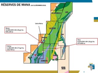 88
RÉSERVES DE MANA (AU 31 DÉCEMBRE 2015)
Usine Mana
Wona :
12 665 000 t @ 2,30 g/t Au
935 100 oz
Fofina:
1 185 000 t @ 2,72 g/t Au
103 700 oz
Siou :
6 524 000 t @ 4,16 g/t Au
873 600 oz
 