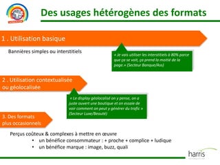 Des usages hétérogènes des formats
Bannières simples ou interstitiels
2 . Utilisation contextualisée
ou géolocalisée
« Le display géolocalisé on y pense, on a
juste ouvert une boutique et on essaie de
voir comment on peut y générer du trafic »
(Secteur Luxe/Beauté)
3. Des formats
plus occasionnels
1 . Utilisation basique
« Je vais utiliser les interstitiels à 80% parce
que ça se voit, ça prend la moitié de la
page.» (Secteur Banque/Ass)
Perçus coûteux & complexes à mettre en œuvre
• un bénéfice consommateur : + proche + complice + ludique
• un bénéfice marque : image, buzz, quali
 